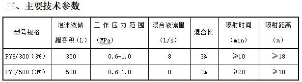 1740625027596332.png image.png