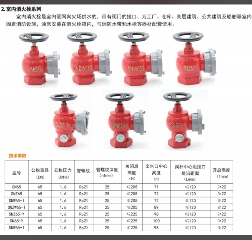 室內(nèi)消火栓（異徑三通）SN65-Y出自什么標準？遇到火情滅火效果好嗎？