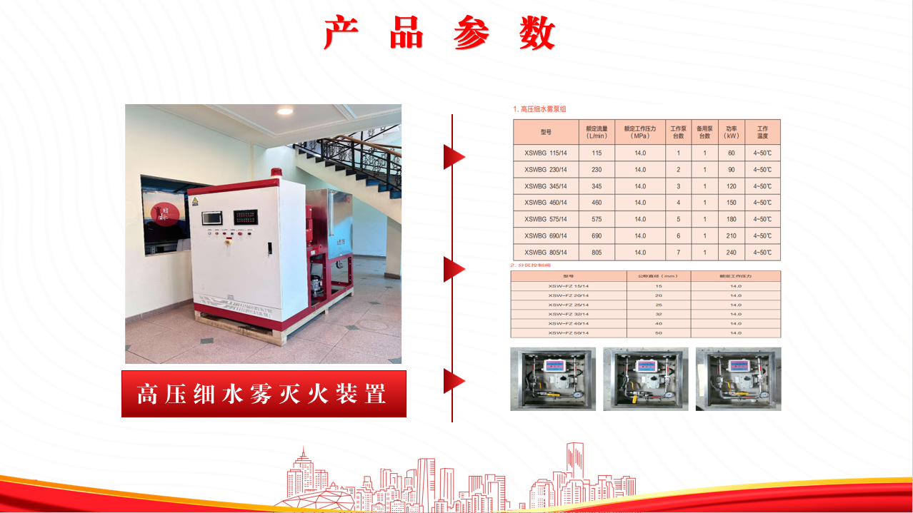 高壓細(xì)水霧滅火裝置市場價(jià)格多少