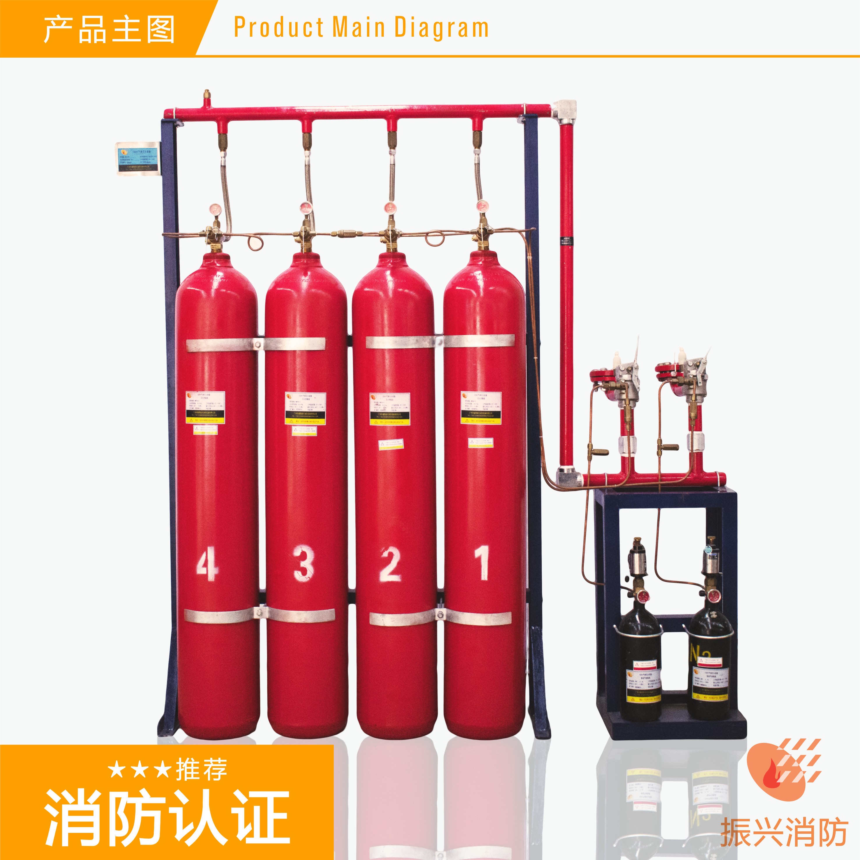 北京順義一加工廠房發(fā)生爆炸！已致1死2失聯(lián)！氣體滅火系統(tǒng)的重要性！