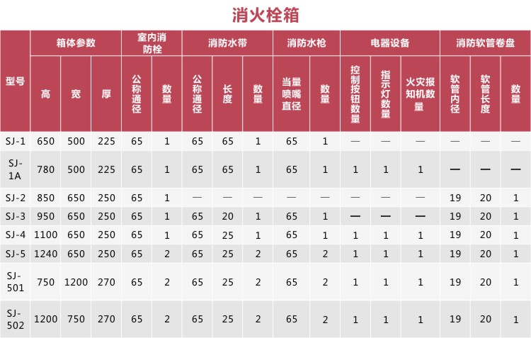 組合式消防栓箱 組合式消防栓箱